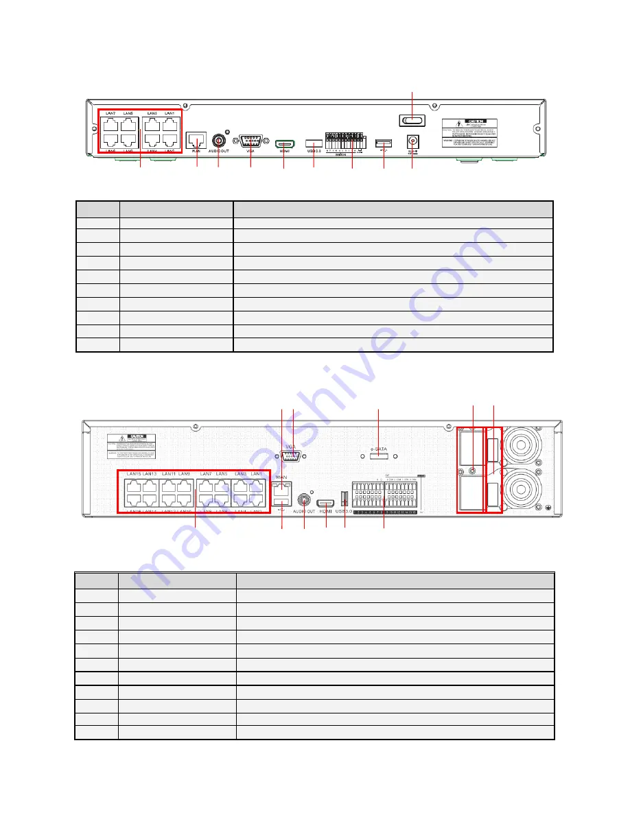 urmet domus 1093/908HP Quick Manual Download Page 8