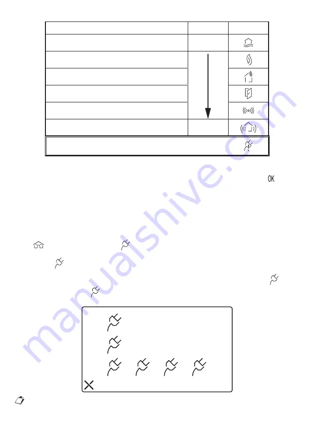 urmet domus 1717/12H Setup And Operation Download Page 27