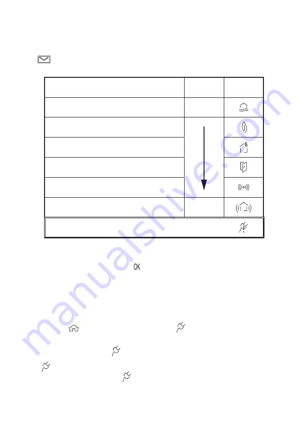 urmet domus 1717/12H Setup And Operation Download Page 42