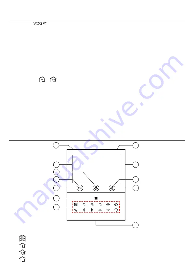 urmet domus 1760/15 User Booklet Download Page 3