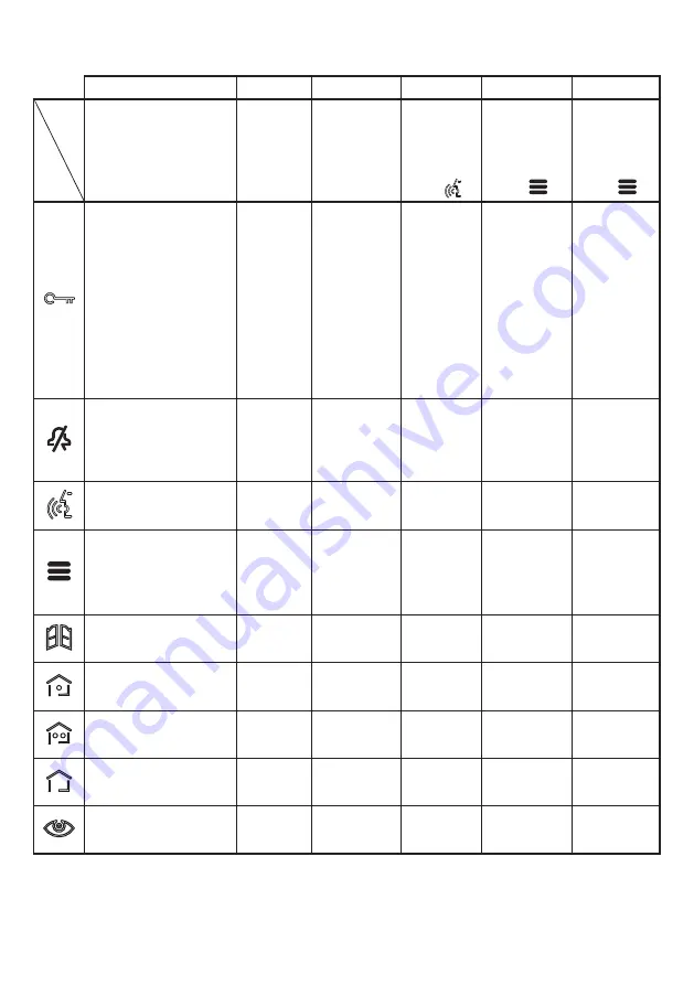 urmet domus 1760/15 User Booklet Download Page 7