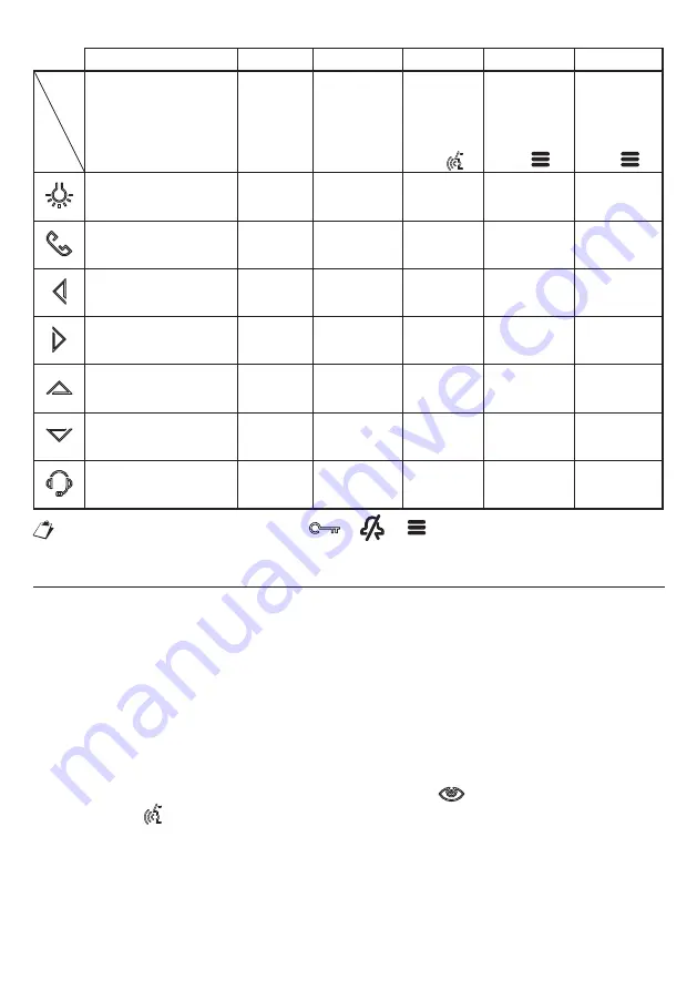 urmet domus 1760/15 User Booklet Download Page 8