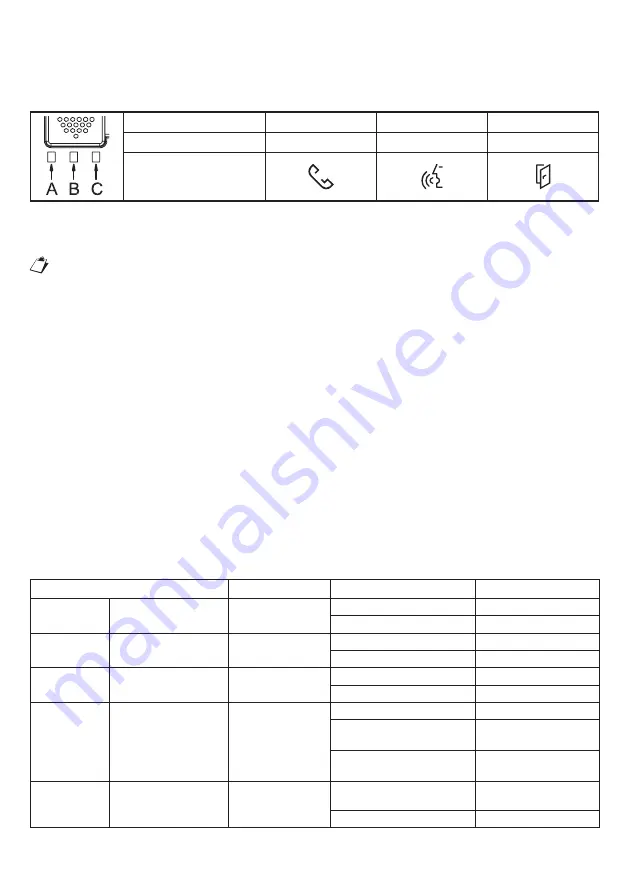 urmet domus 2 VOICE 1083/39 Скачать руководство пользователя страница 22