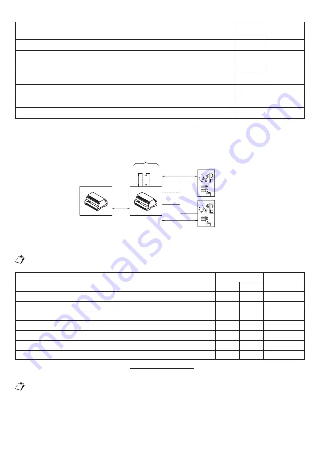 urmet domus 2VOICE 1083 Скачать руководство пользователя страница 7