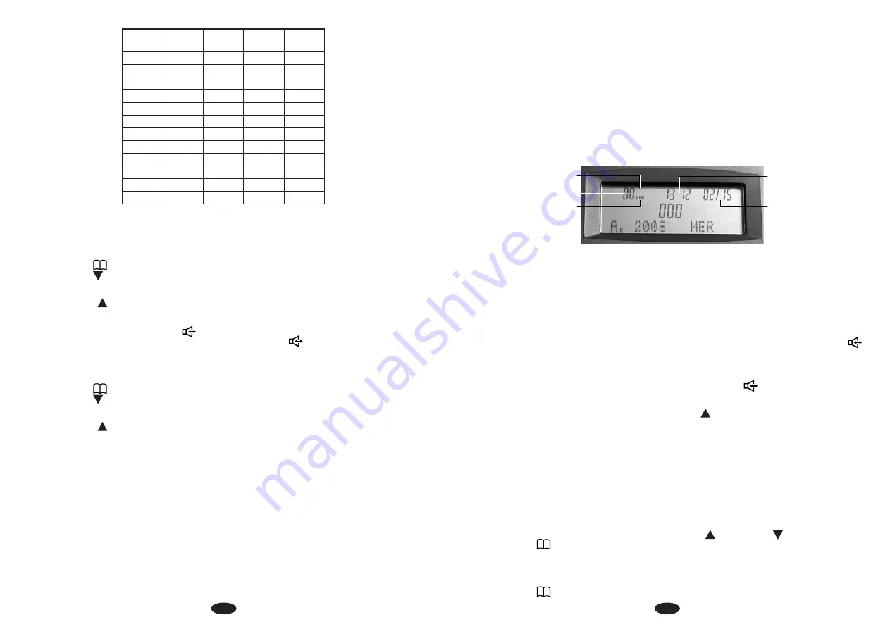 urmet domus 4095/14 Instructions For Use Manual Download Page 8