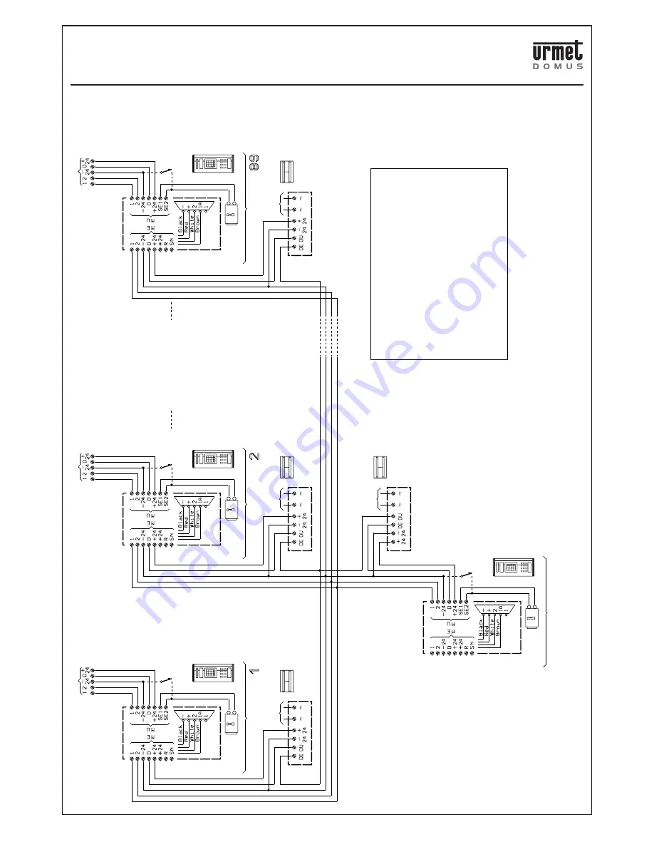 urmet domus 826 DIGITAL CALL SYSTEM Скачать руководство пользователя страница 96