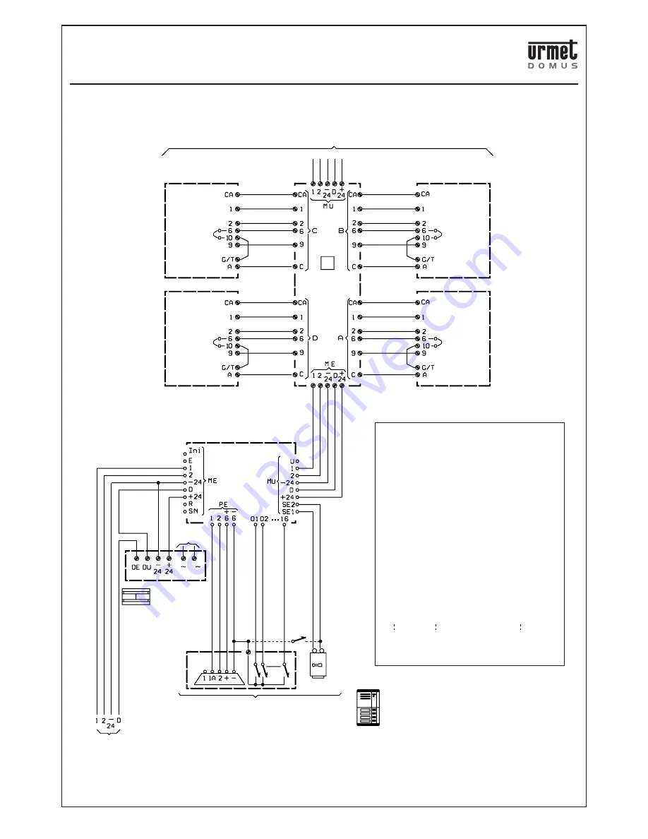 urmet domus 826 DIGITAL CALL SYSTEM Скачать руководство пользователя страница 110