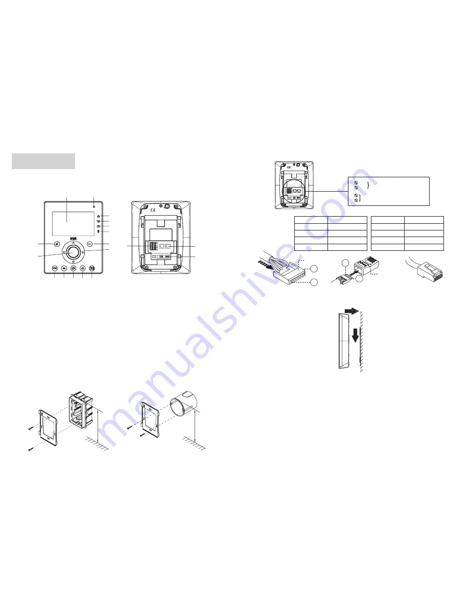 urmet domus AIKO 1716/4 Installation Handbook Download Page 2