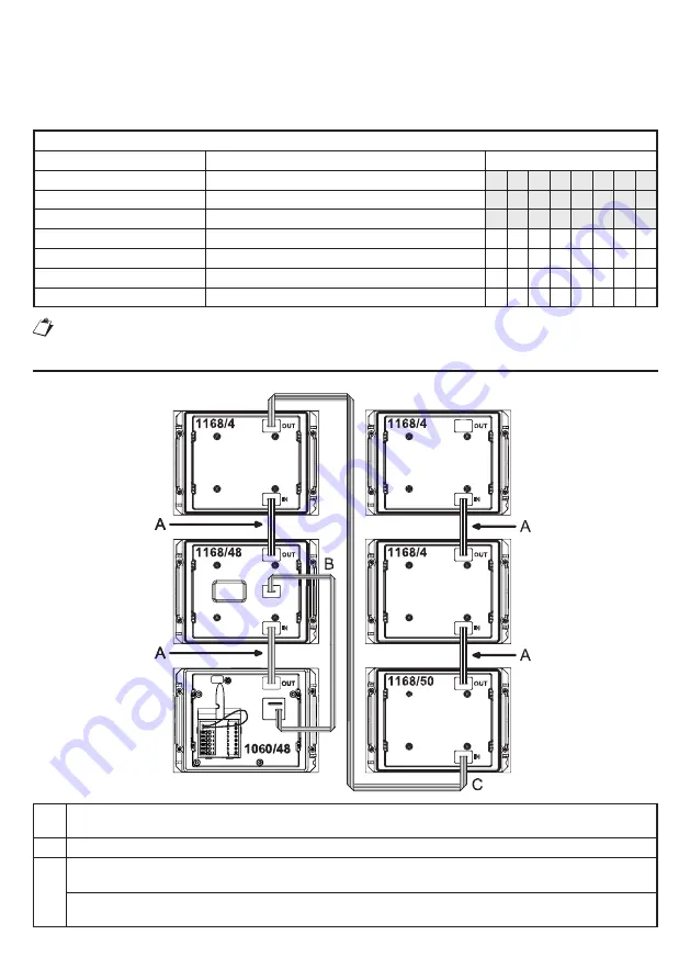 urmet domus alpha 1060 Installation And Use Booklet Download Page 6