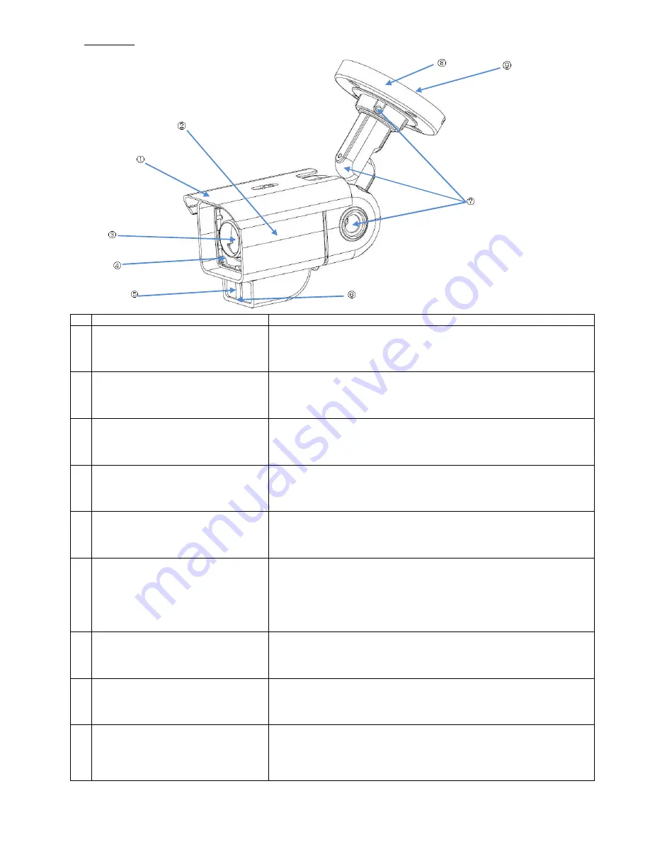 urmet domus BULLET 1093/139M2 Quick Manual Download Page 5