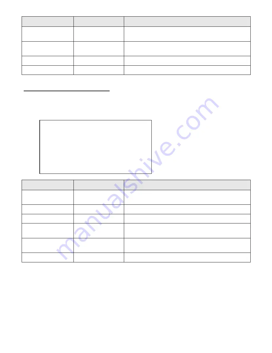 urmet domus DS1092-132 User Manual Download Page 51