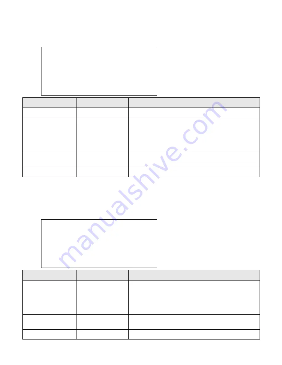 urmet domus DS1092-132 User Manual Download Page 58