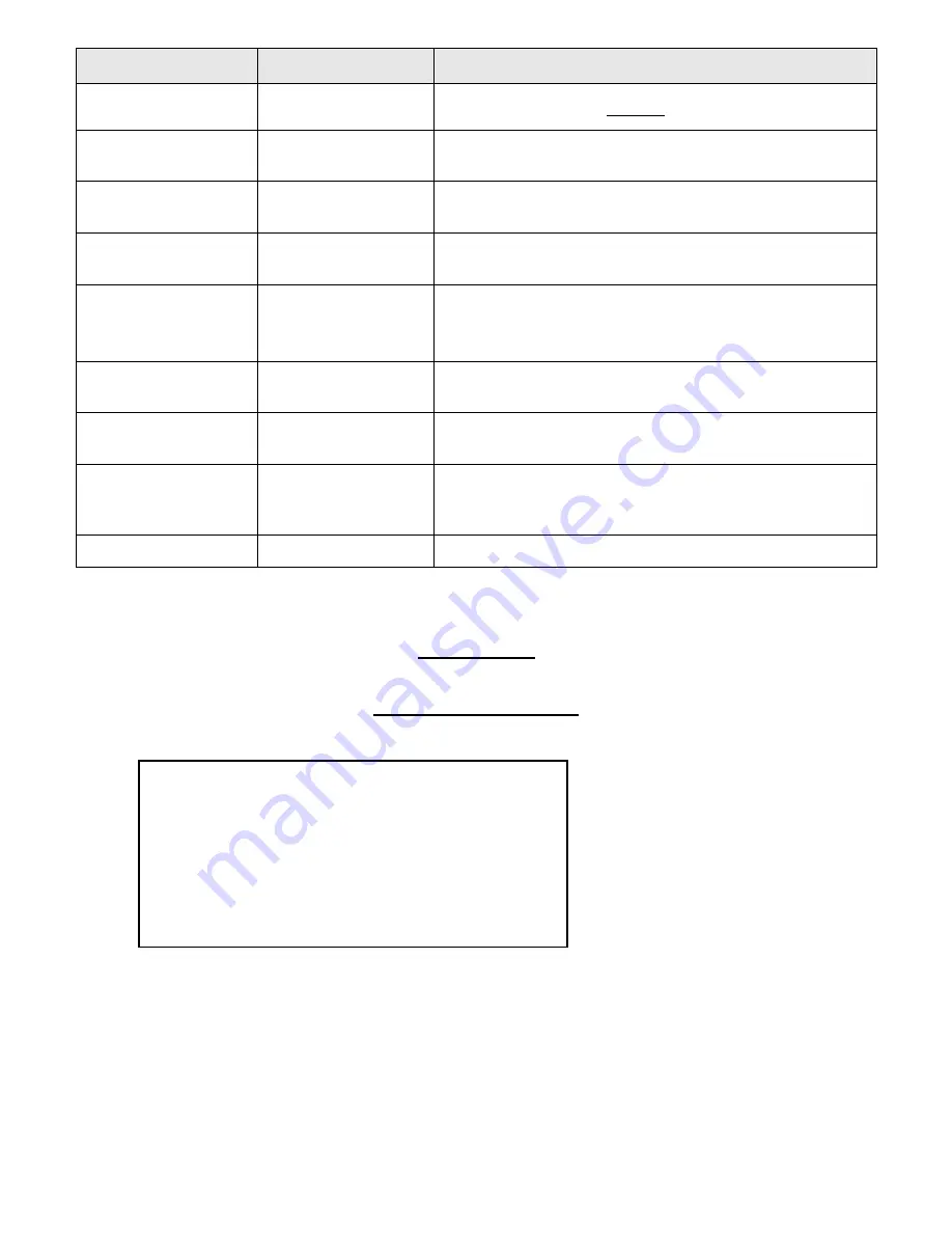 urmet domus DS1092-132 User Manual Download Page 67