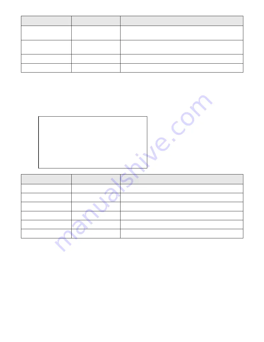 urmet domus DS1092-132 User Manual Download Page 71