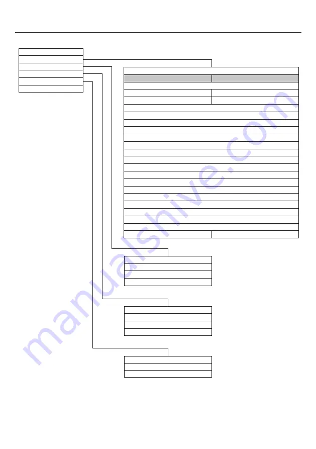 urmet domus ELEKTA STEEL Installation, Programming And Use Instruction Manual Download Page 9