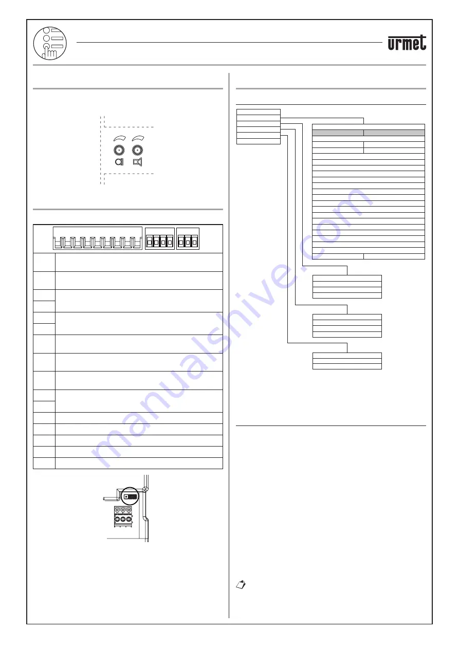 urmet domus elekta Manual Download Page 4