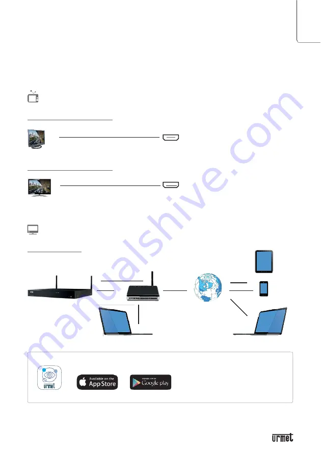 urmet domus H.265 WIFI NVR Quick Manual Download Page 15