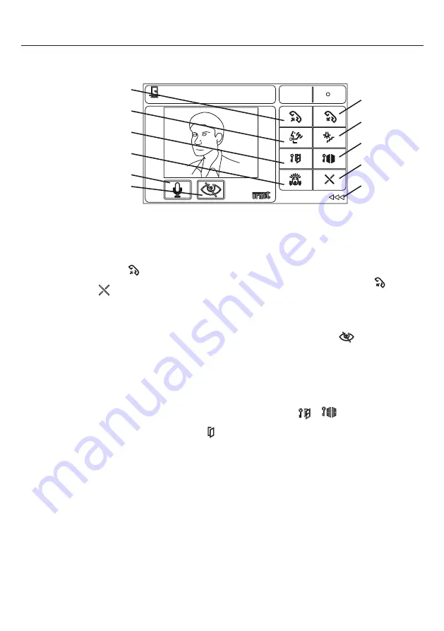 urmet domus iPer voice 1717 User Manual Download Page 3