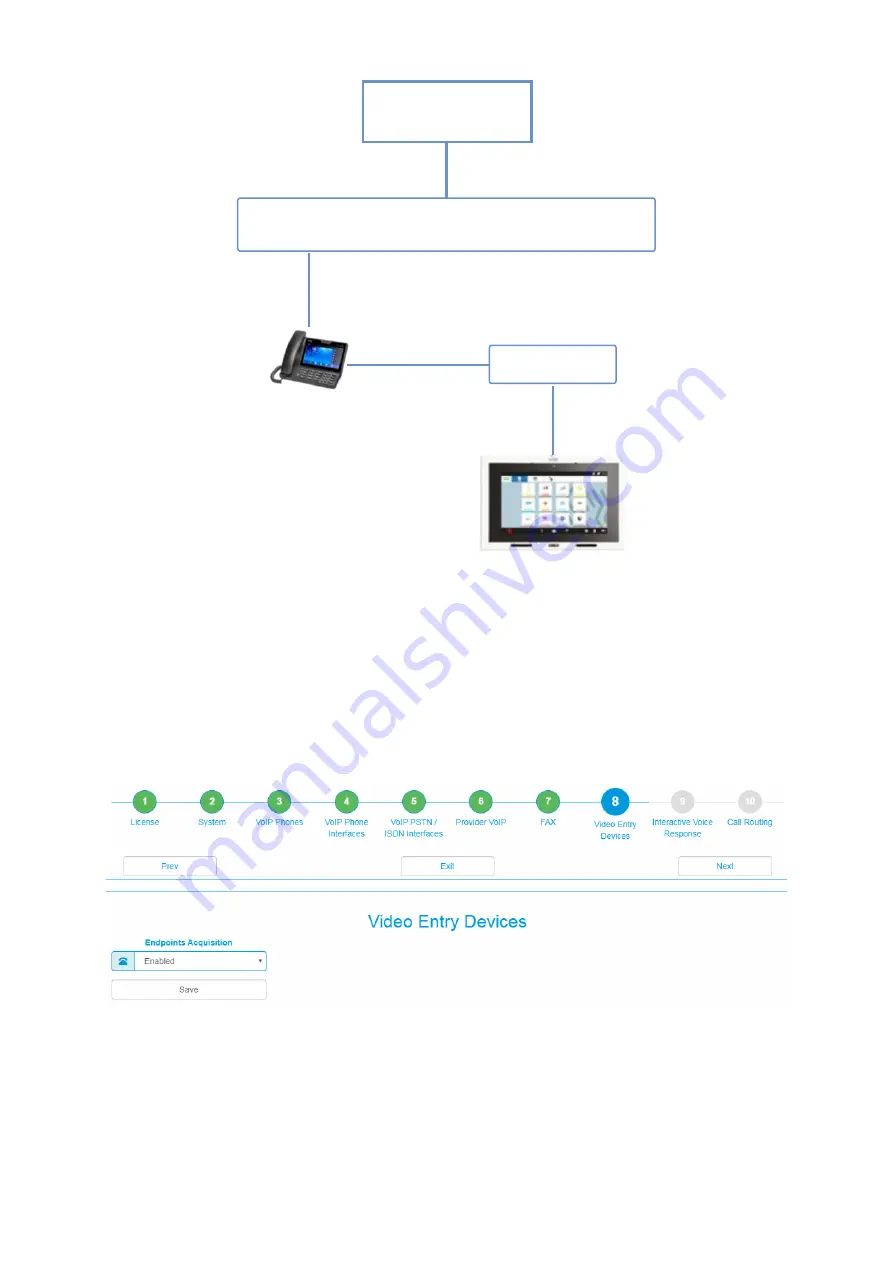 urmet domus iPerTAlk 1375 Installation And Configuration Manual Download Page 37