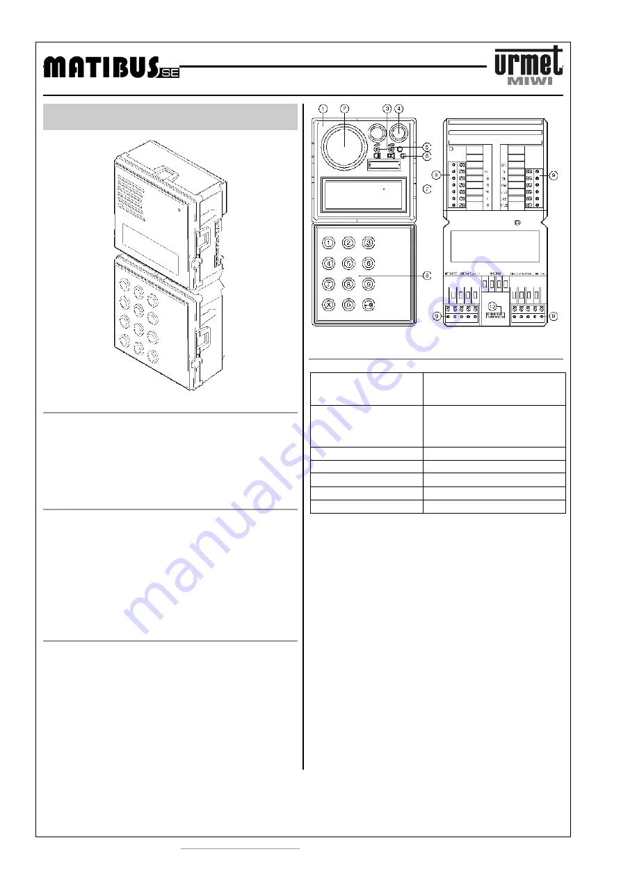 urmet domus Miwi 1032/9 Manual Download Page 32