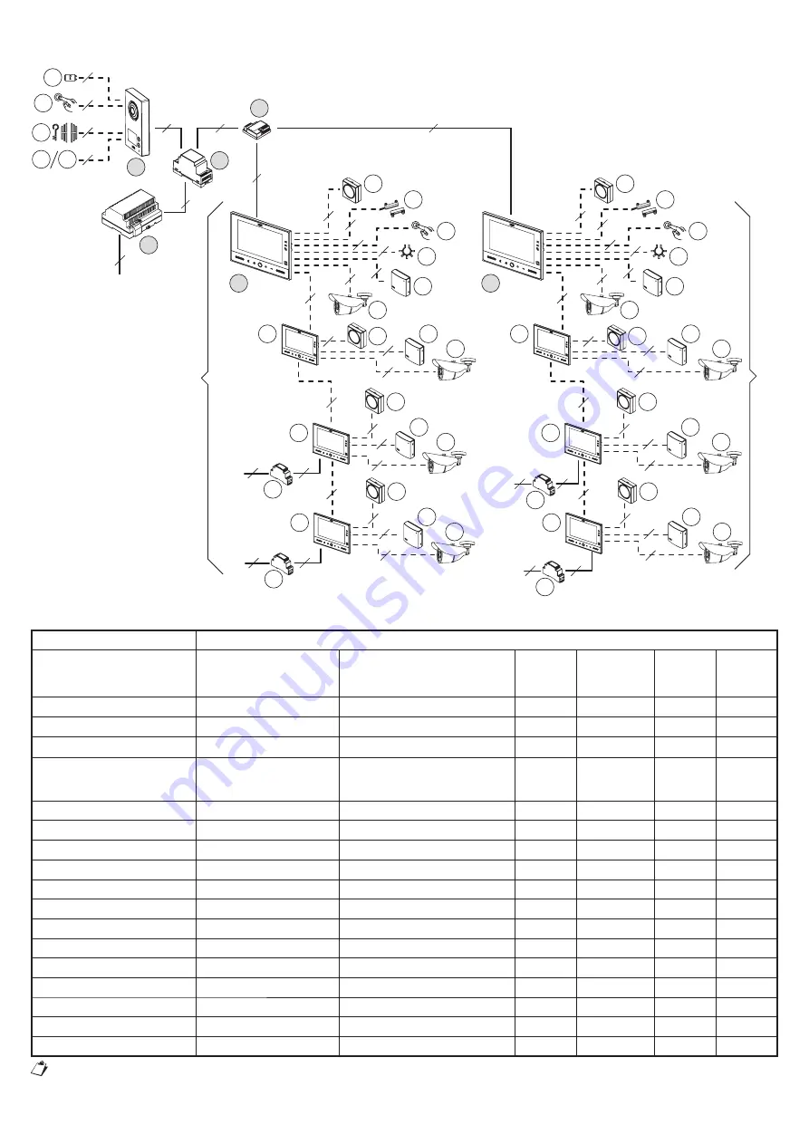 urmet domus Note 2 1723/71 Installation Handbook Download Page 10