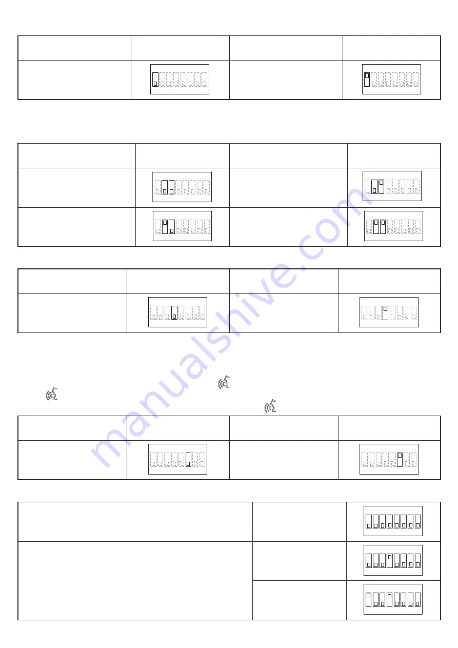 urmet domus Note 2 1723/71 Installation Handbook Download Page 55