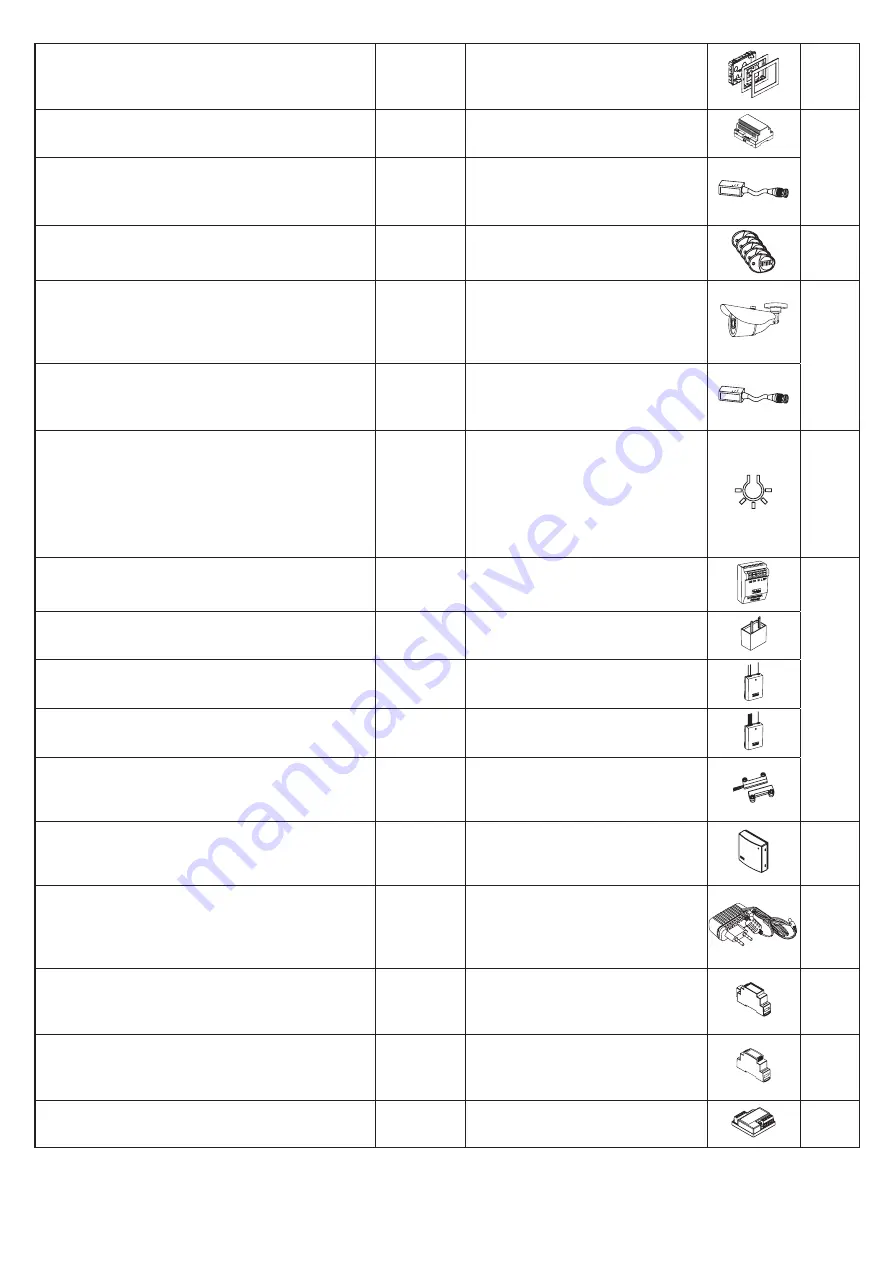 urmet domus Note 2 1723/71 Installation Handbook Download Page 68