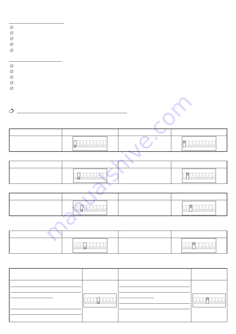 urmet domus Note 2 1723/71 Скачать руководство пользователя страница 79