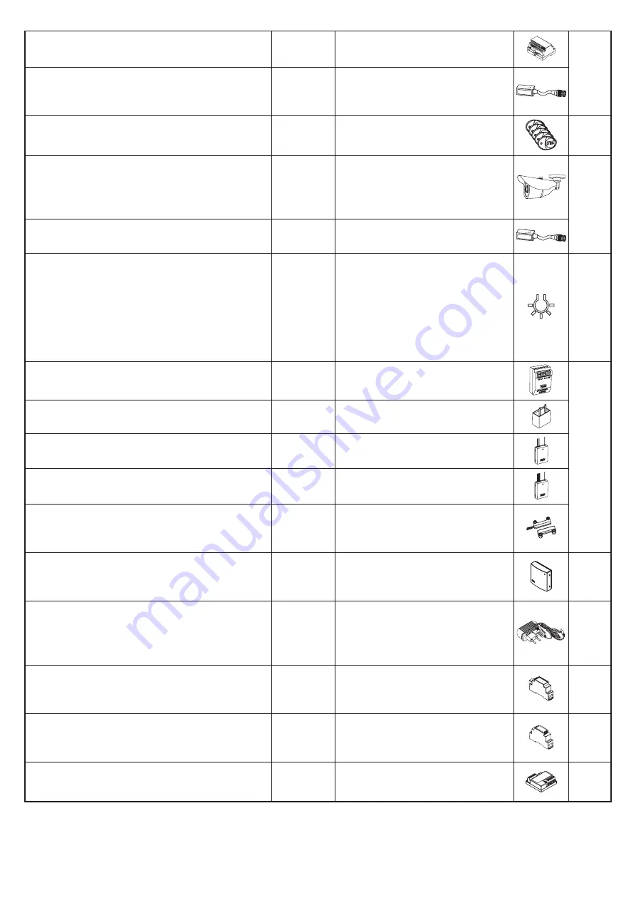 urmet domus Note 2 1723/71 Installation Handbook Download Page 108