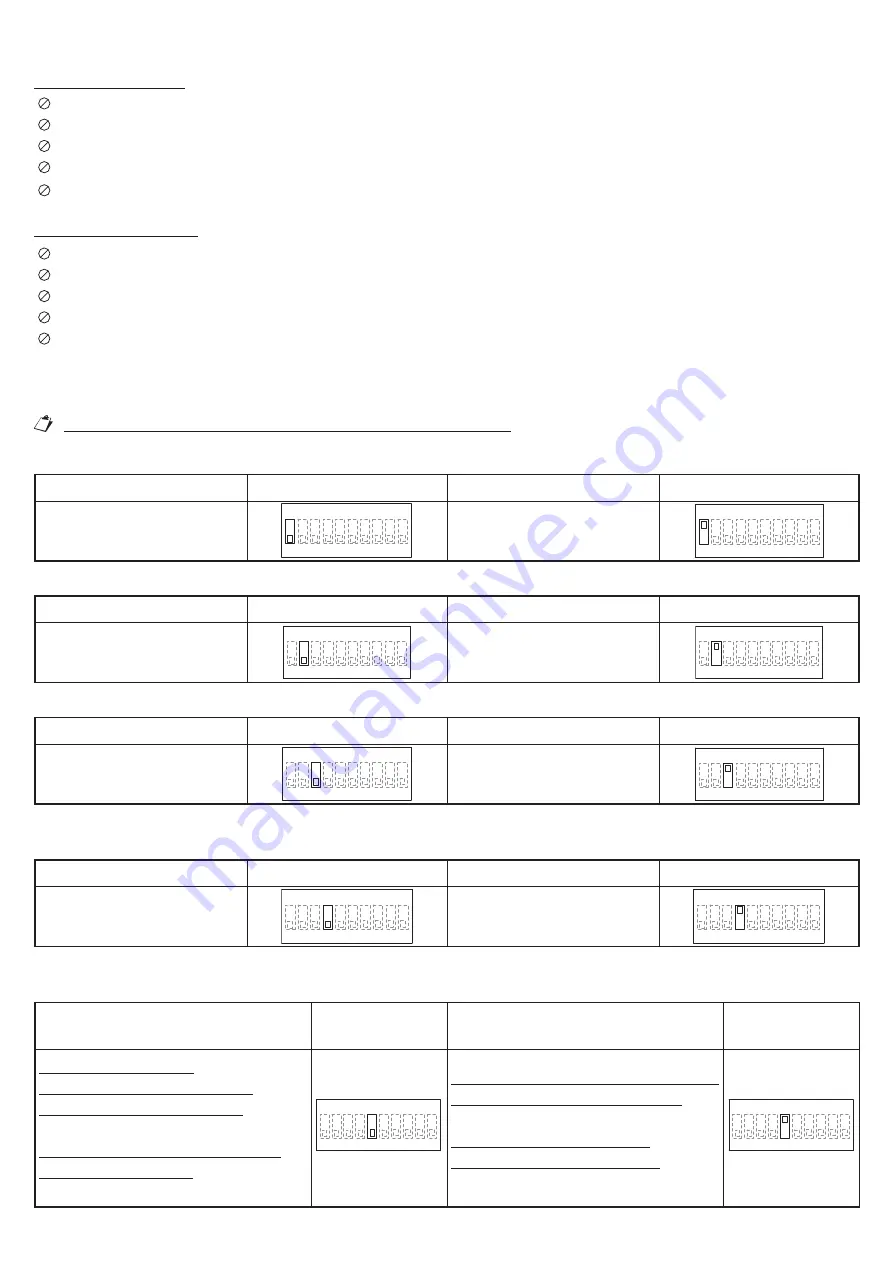 urmet domus Note 2 1723/71 Installation Handbook Download Page 119