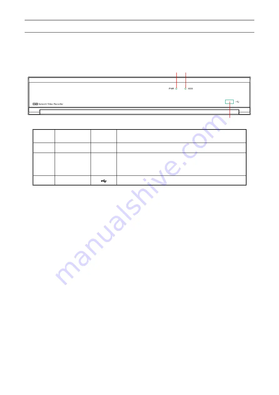 urmet domus NVR H264 User Manual Download Page 7