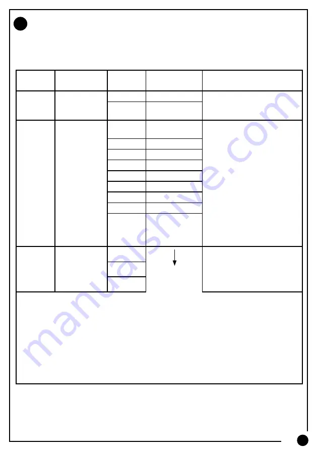 urmet domus SCS Sentinel PRO MCO0099 Скачать руководство пользователя страница 33