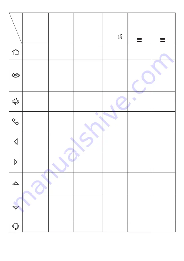 urmet domus VOG 5W 1760 Quick Manual For Use Download Page 34