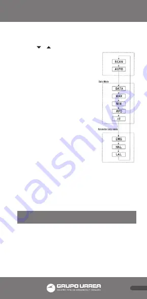 Urrea UD60 User Manual And Warranty Download Page 13