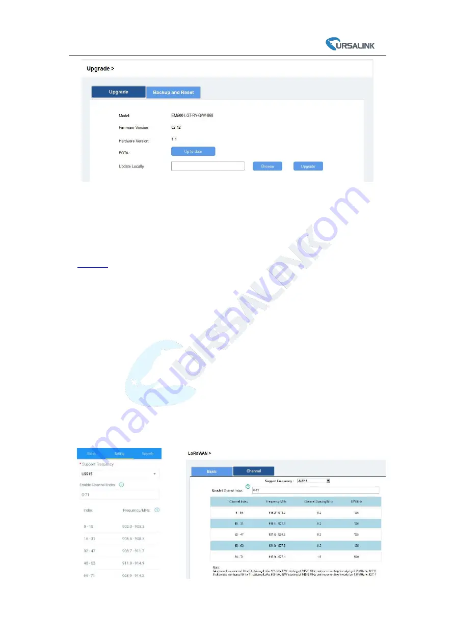 Ursalink EM500-PP User Manual Download Page 15