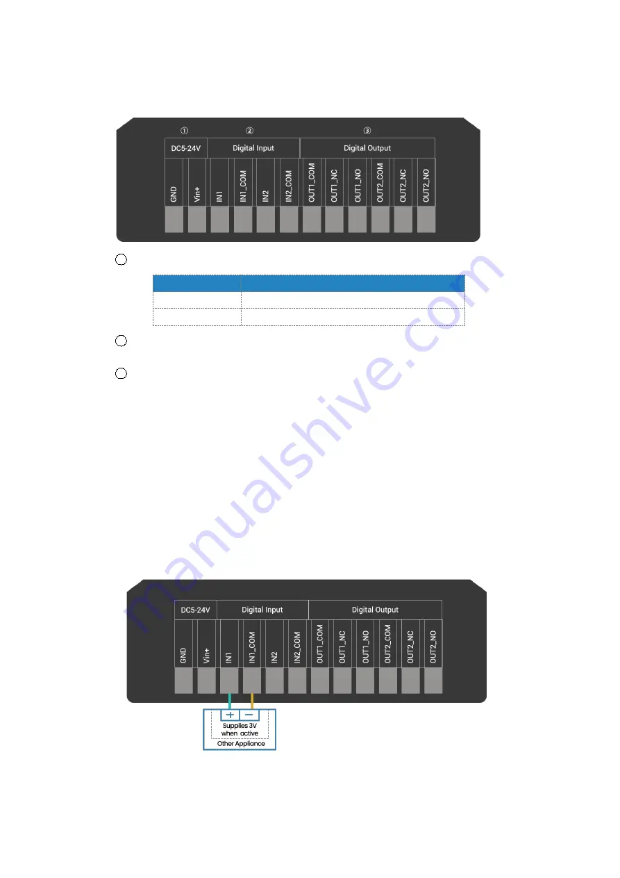 Ursalink UC1114 User Manual Download Page 6