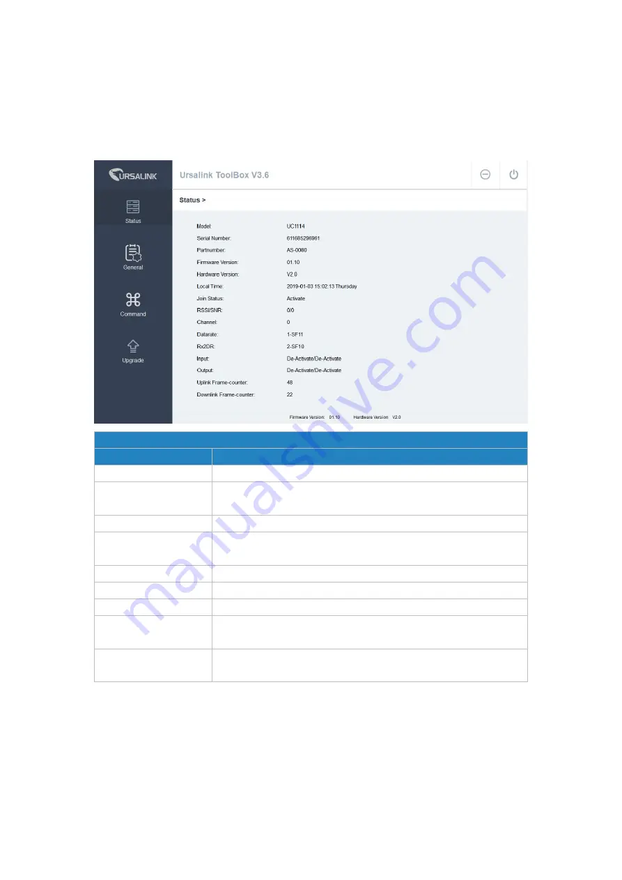 Ursalink UC1114 User Manual Download Page 10