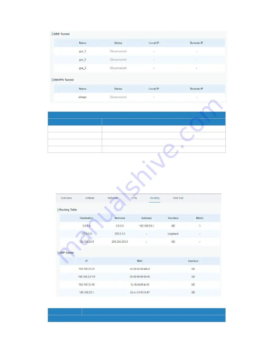 Ursalink UG87-LW User Manual Download Page 31