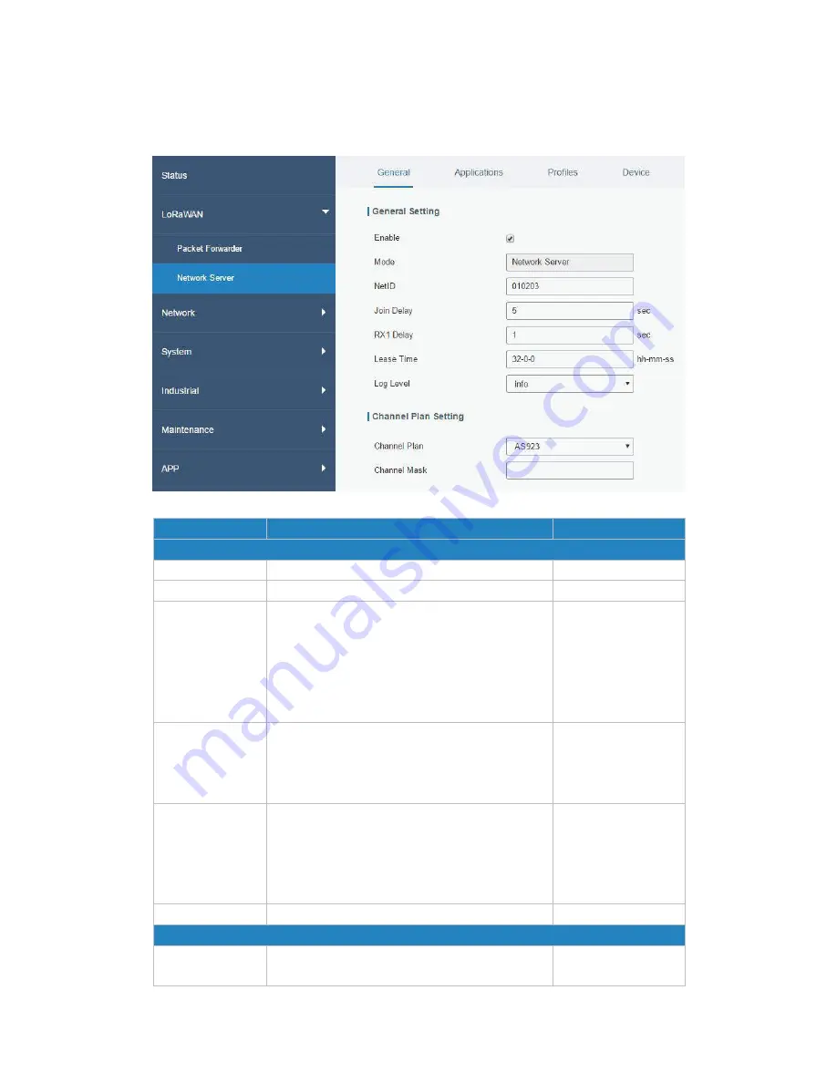 Ursalink UG87-LW User Manual Download Page 40