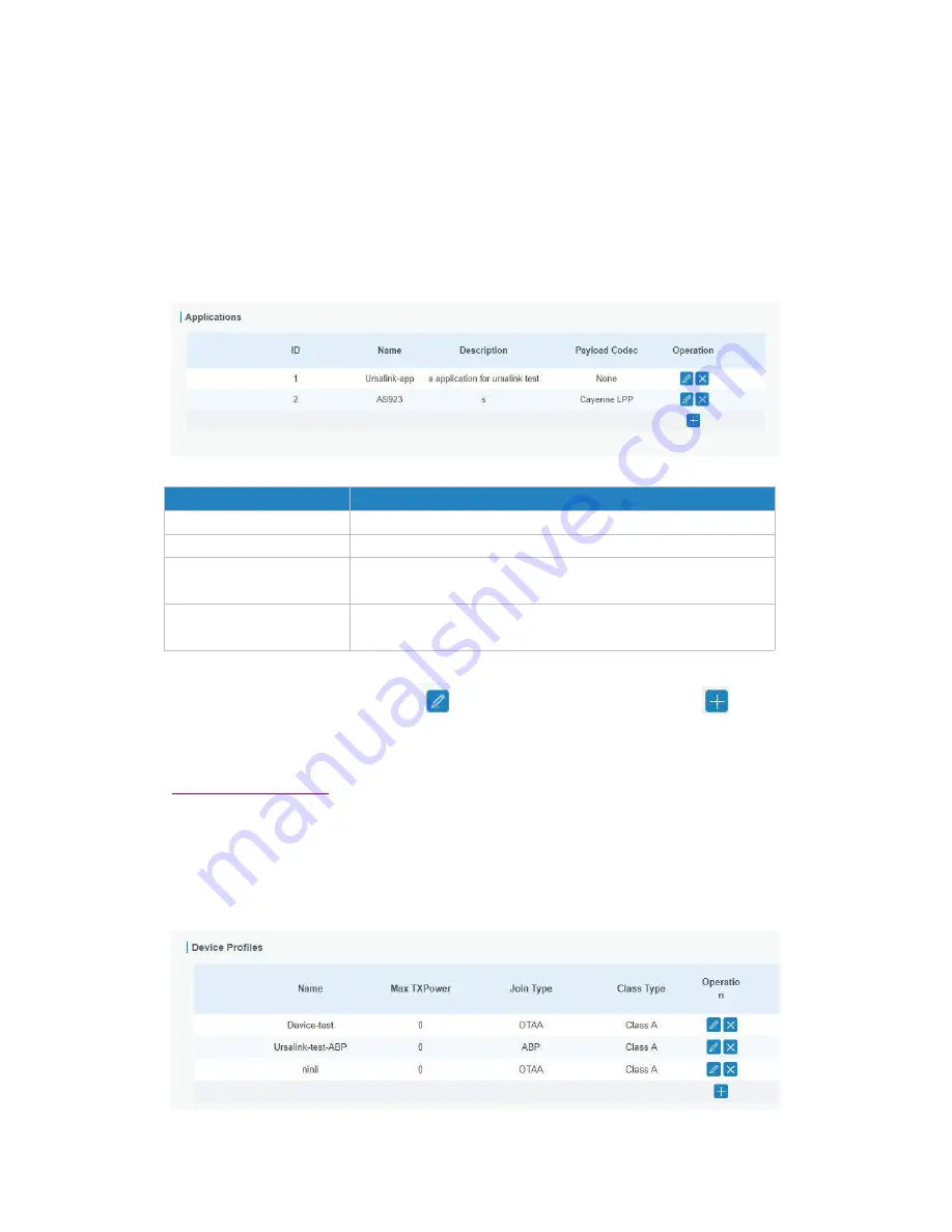 Ursalink UG87-LW User Manual Download Page 42