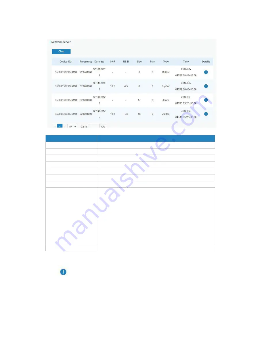 Ursalink UG87-LW User Manual Download Page 44