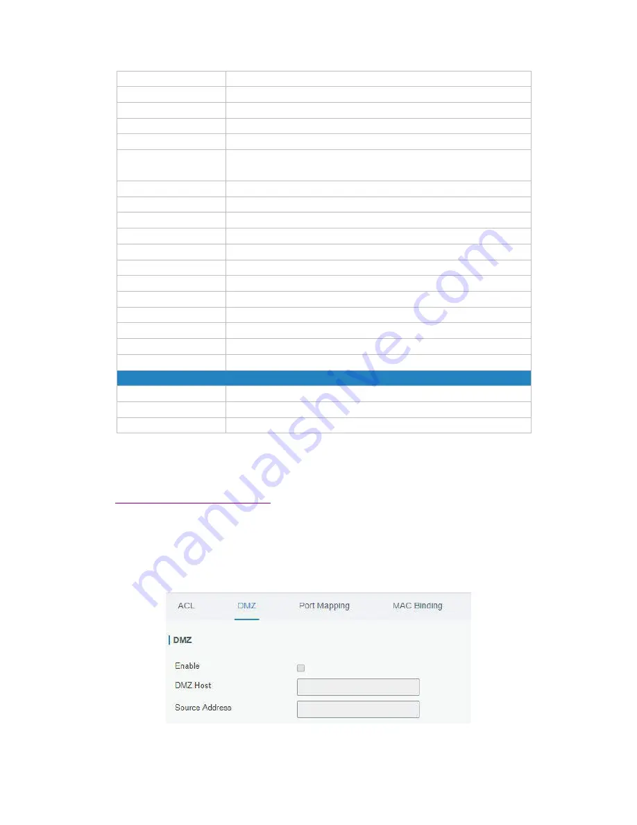 Ursalink UG87-LW User Manual Download Page 57