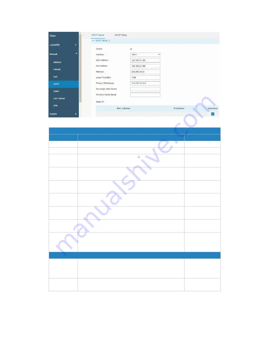 Ursalink UG87-LW User Manual Download Page 61