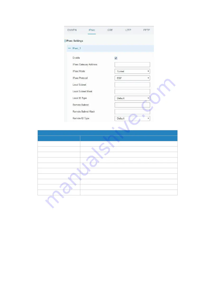 Ursalink UG87-LW User Manual Download Page 70