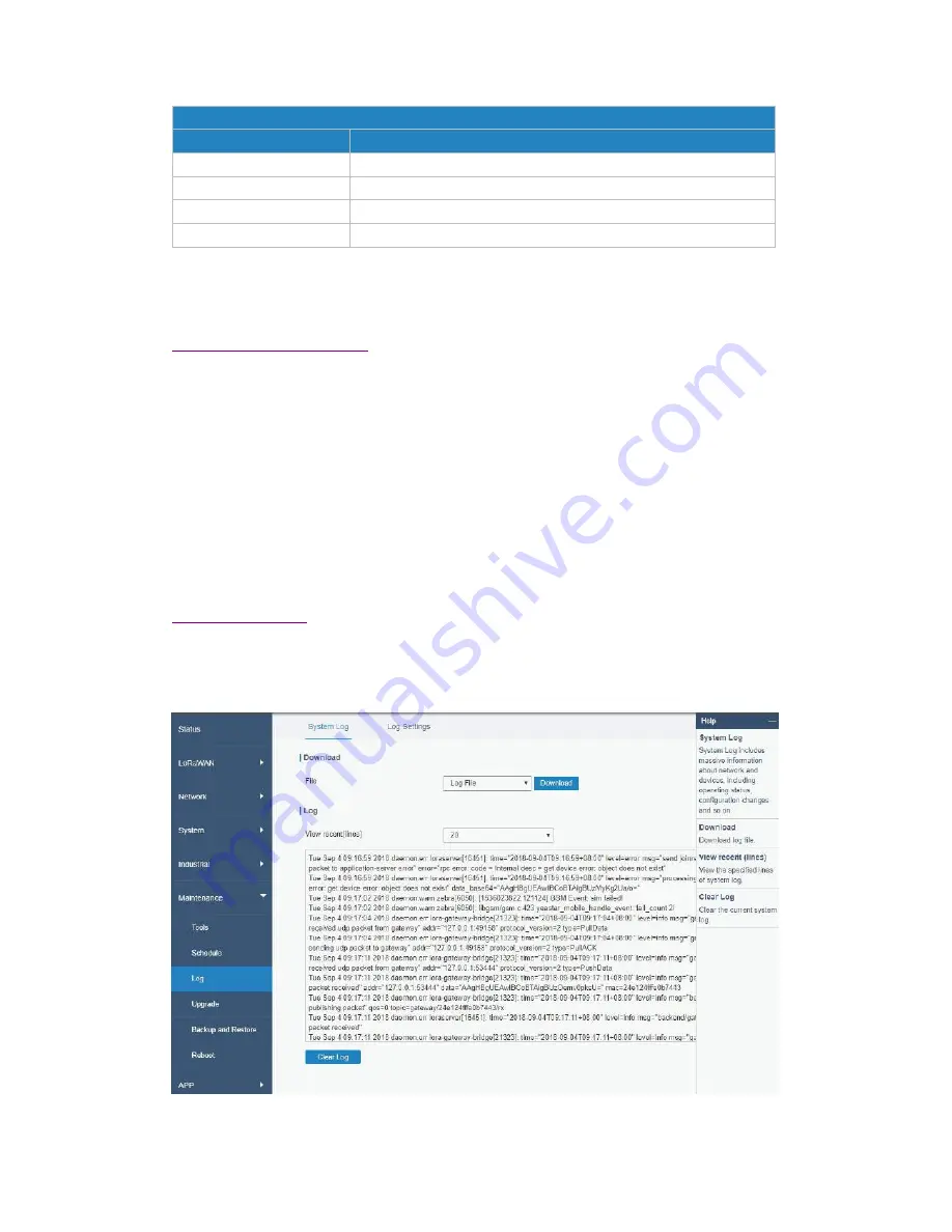 Ursalink UG87-LW User Manual Download Page 107