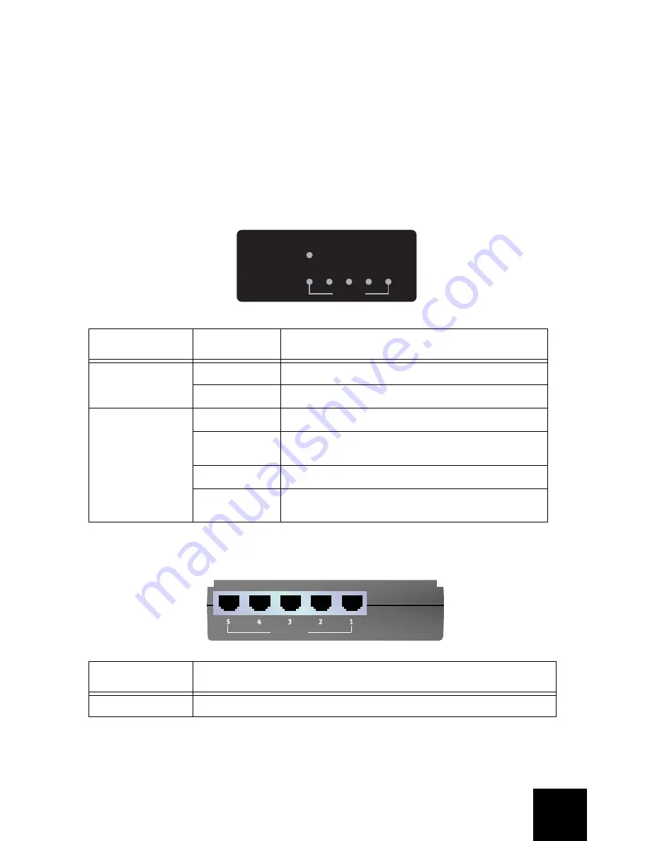 US Robotics 7905A Installation Manual Download Page 5