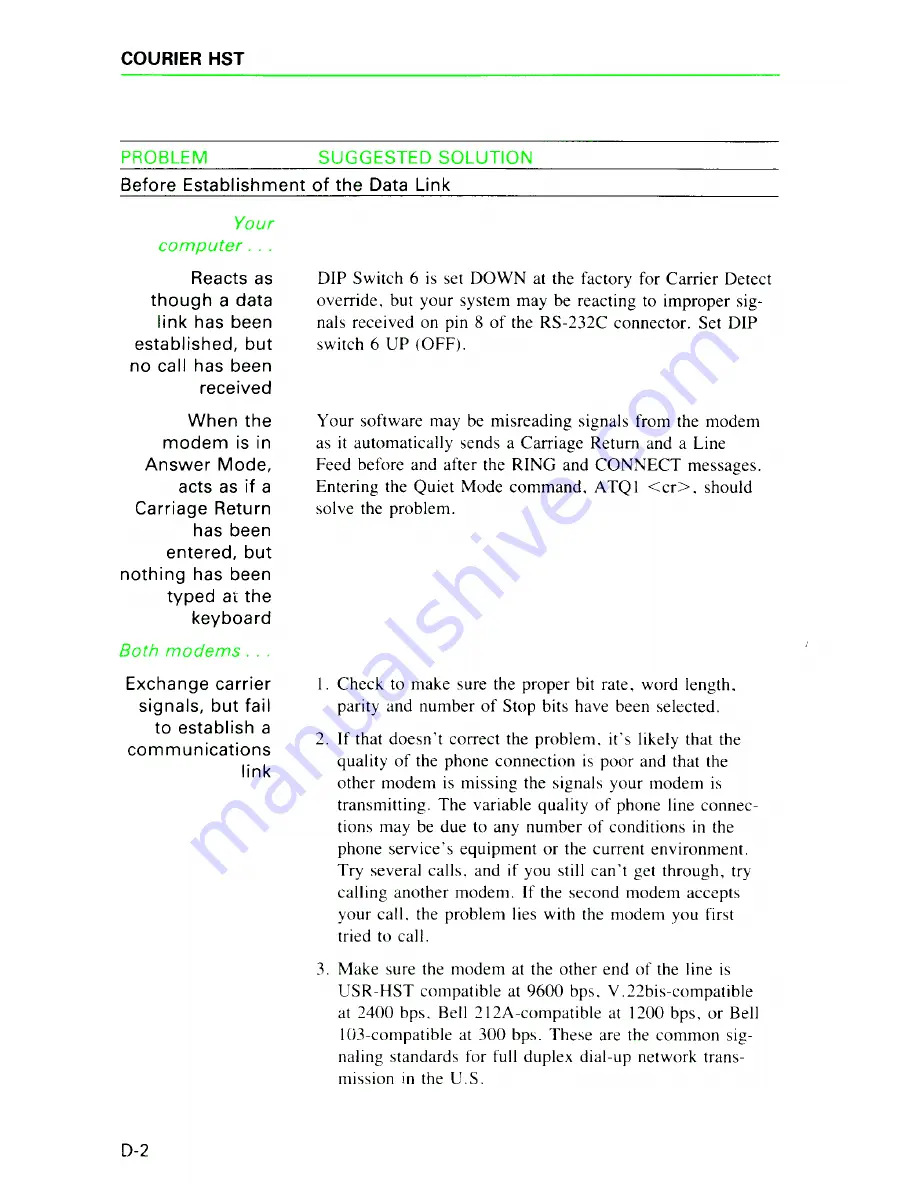 US Robotics COURIER HST User'Smanual Download Page 95