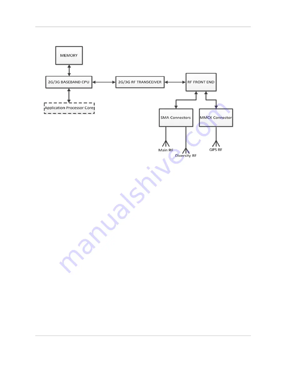 US Robotics Courier USR3500 Reference Manual Download Page 12