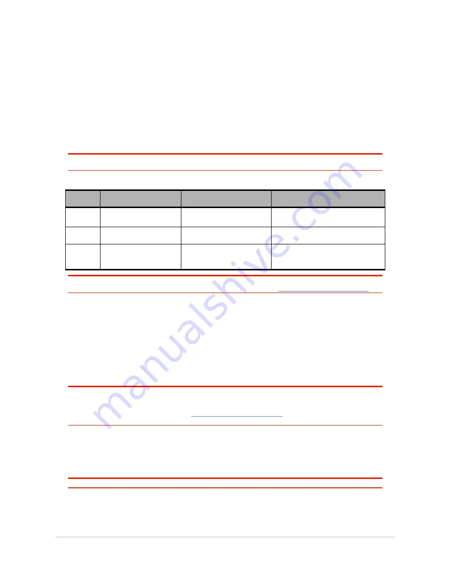 US Robotics Courier USR3500 Reference Manual Download Page 37