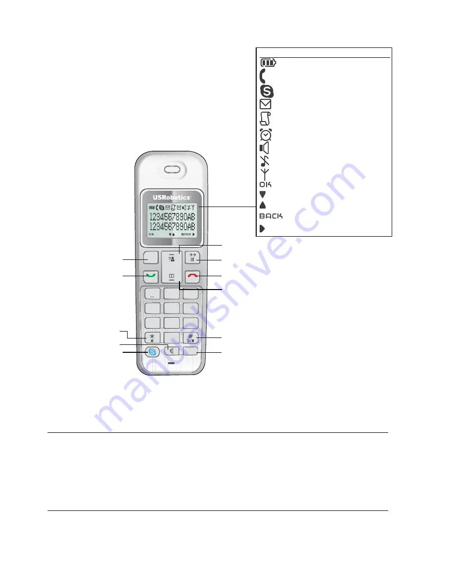 US Robotics EMEA Quick Installation Manual Download Page 28